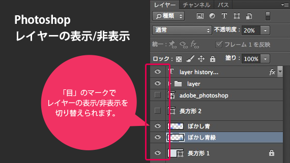 Photoshopのレイヤーの表示/非表示する方法