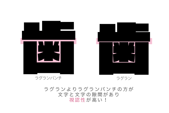 キルラキルのロゴでも使われた圧倒的存在感のすごいやつ「ラグラン