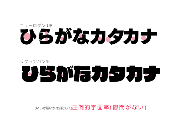 キルラキルのロゴでも使われた圧倒的存在感のすごいやつ「ラグラン